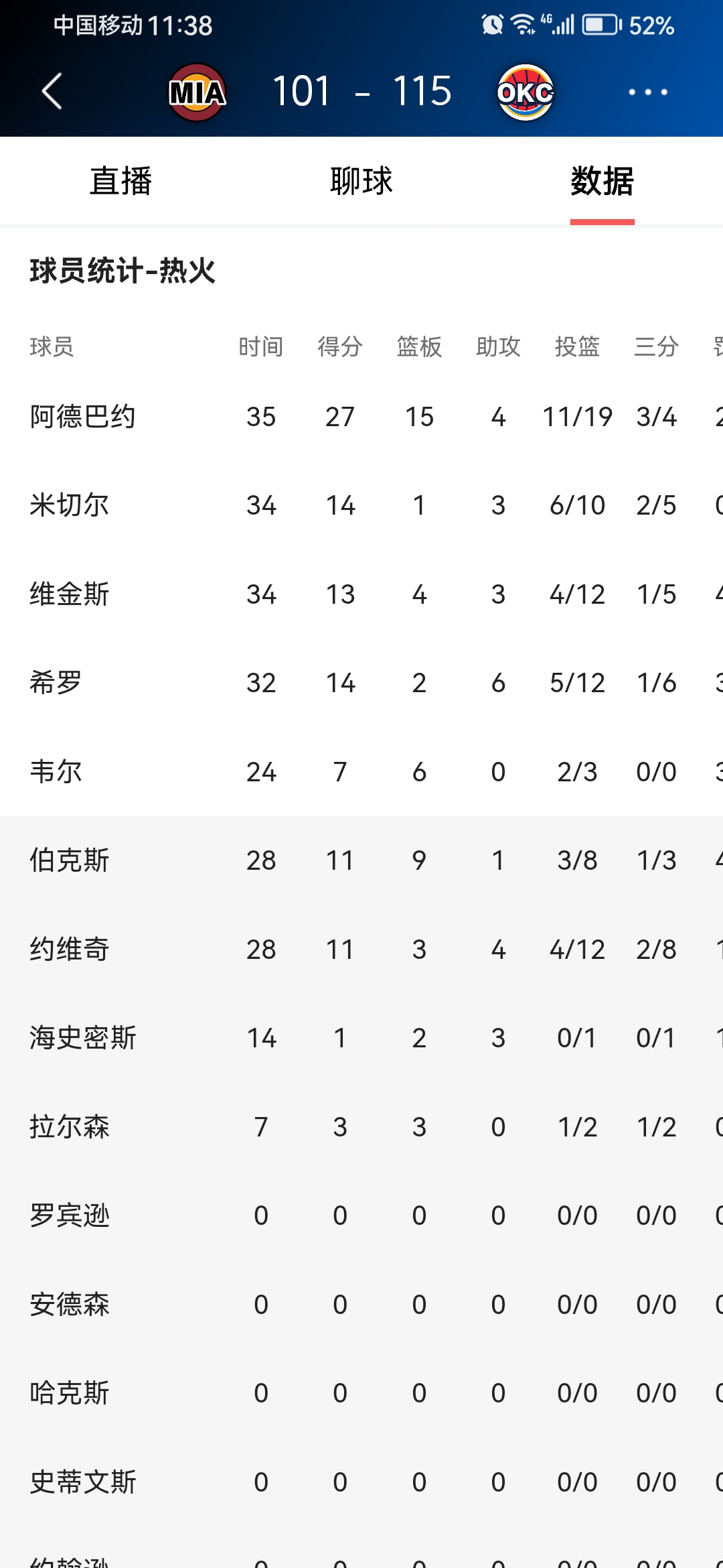 包含NBA常规赛国际比赛日走向成谜；布莱顿队长鼓劲；底气十足；赛程密集仍需轮换的词条